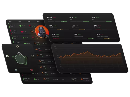 Продвинутая статистика и аналитика